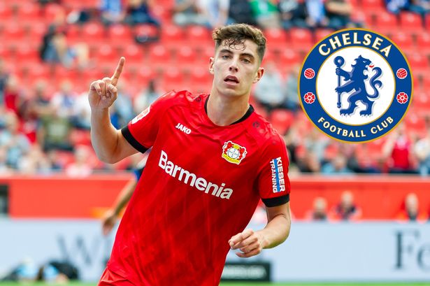 Kai Havertz Chelsea: Transfer News & Rumours July 2020